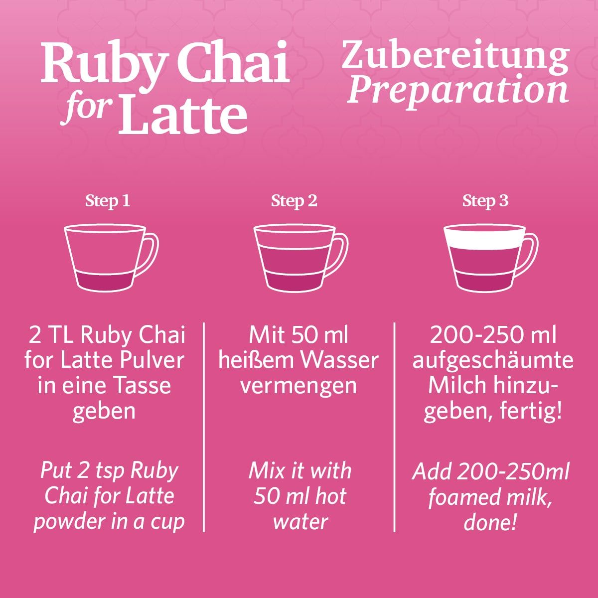 Ruby Chai Latte 300g