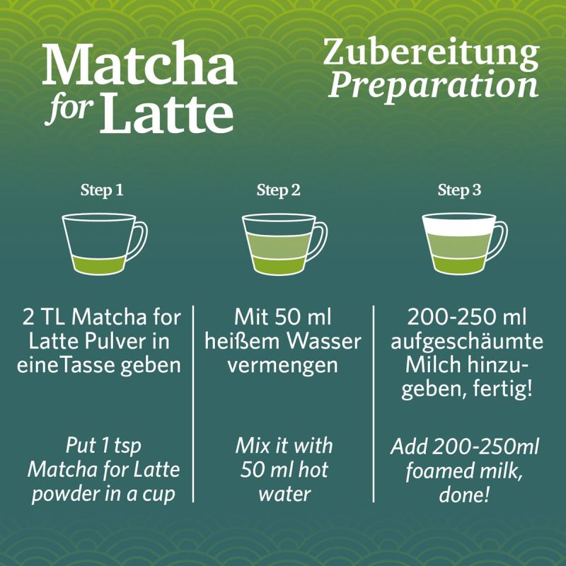 Matcha For Latte 400g